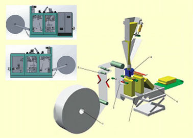 중국 밀 분말/가루/전분 자루에 넣기를 위한 자동화된 FFS 포장 기계 공장