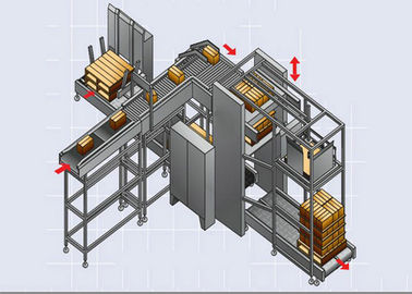 중국 고속은 자루에 넣어진 건축재료를 위한 Palletizer/쌓아올리는 기계를 자동화했습니다 공장