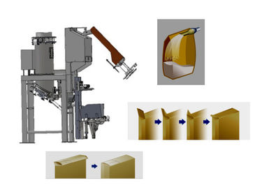 중국 벨브 부대로 채우는 분말을 위한 PVPE 압축 공기를 넣은 자동 포장 기계 공장