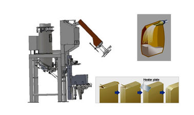 중국 석회석/석고를 위한 자동적인 이동할 수 있는 포장 체계는 PLC 통제를 돌을 파냅니다 대리점